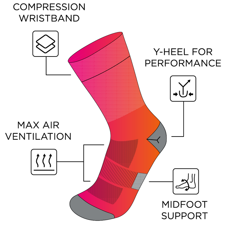 TriSox - Performance Socken trisox