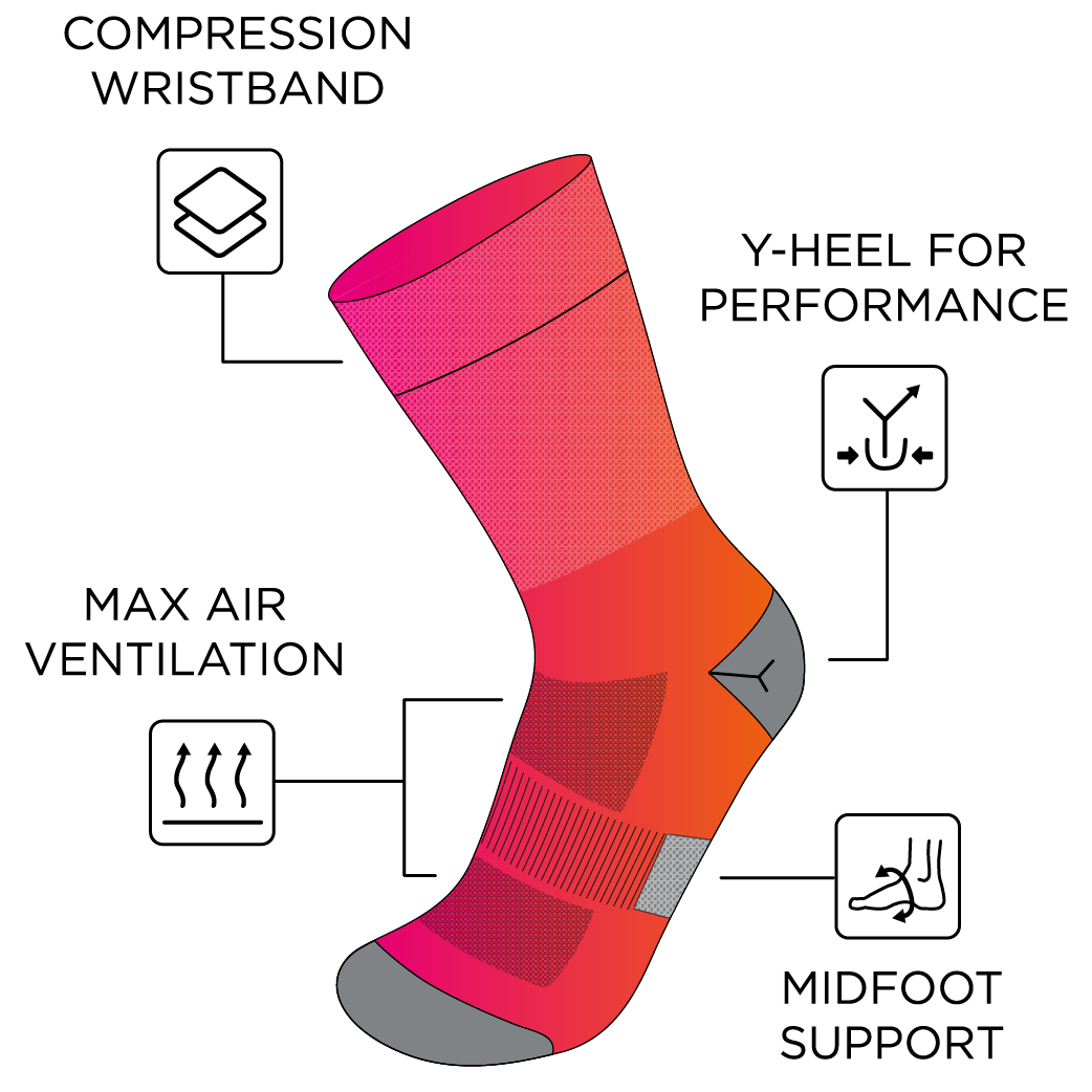 TriSox - Performance Socken trisox